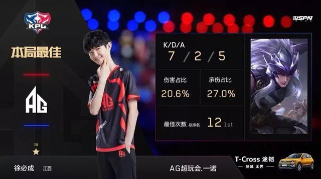 这标志着球