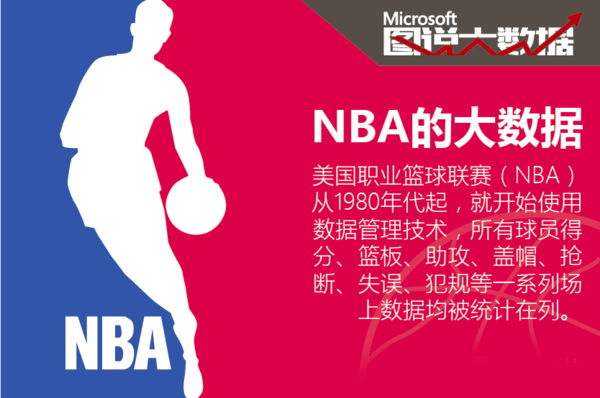 更是在战略