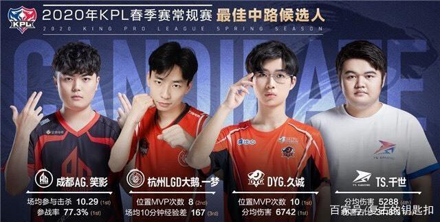 练组