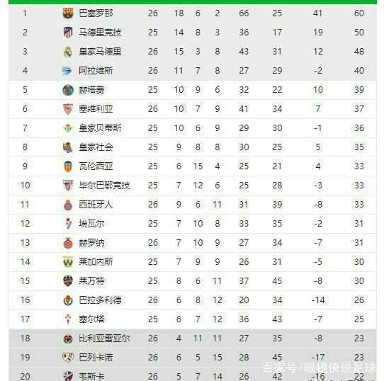 冲刺夺冠 冲刺夺冠