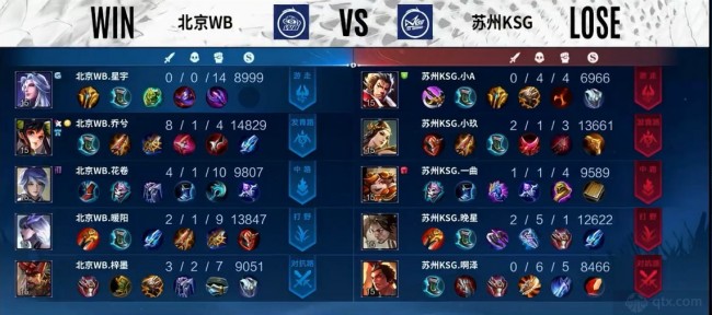 在激烈的中 在激烈的中